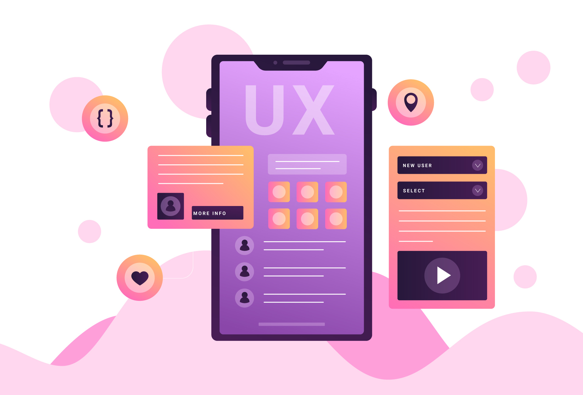 How Does a Website's UX Design Increase the Maximum Conversion Rate?